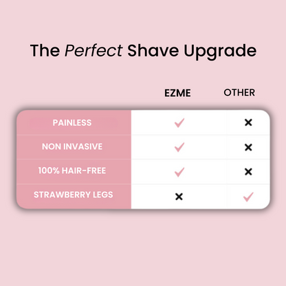 EzmePro 4.0 Smooth Shaver